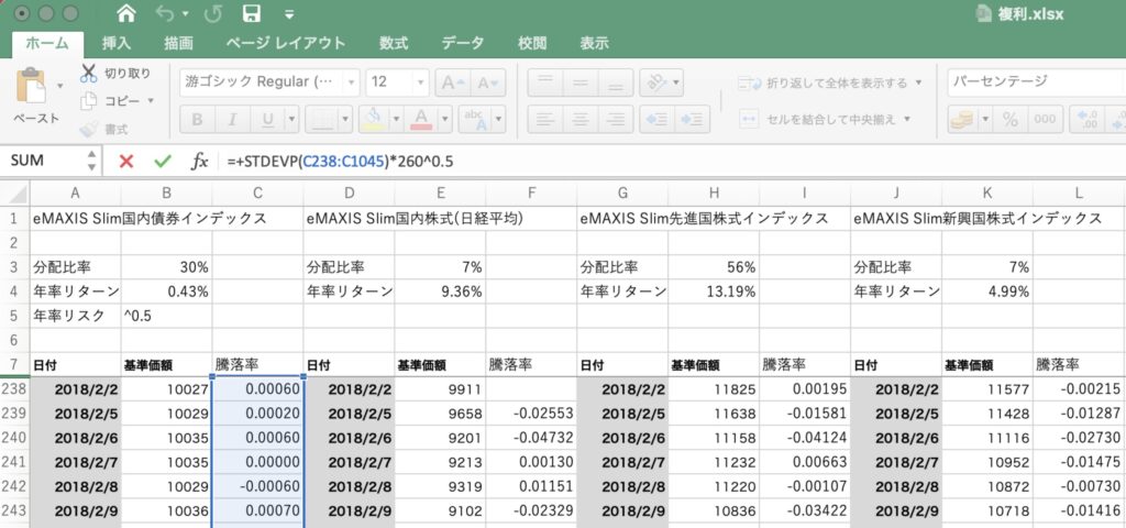 簡単 投資信託ポートフォリオのリスク リターンをエクセルで計算する方法